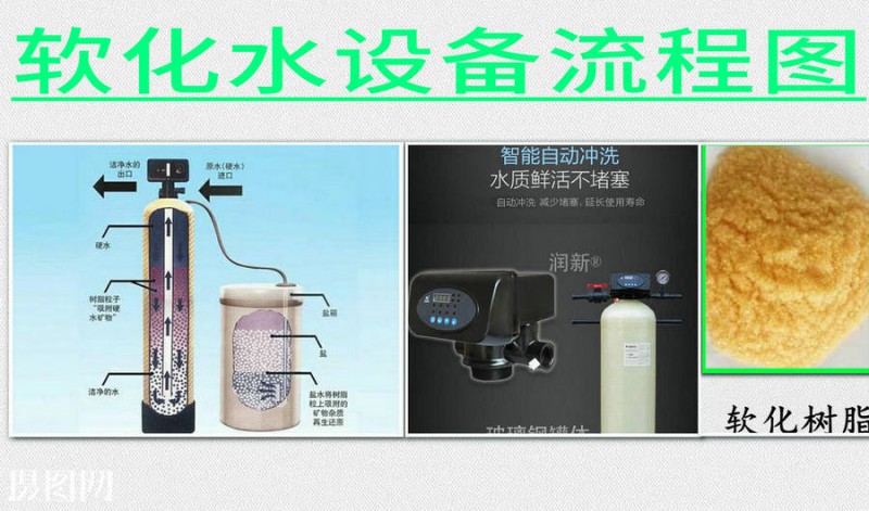 長(zhǎng)春小型生活軟化水設(shè)備匯河長(zhǎng)春分廠直銷