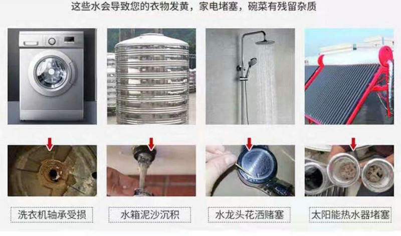 長春小區(qū)專用反滲透純凈水設備