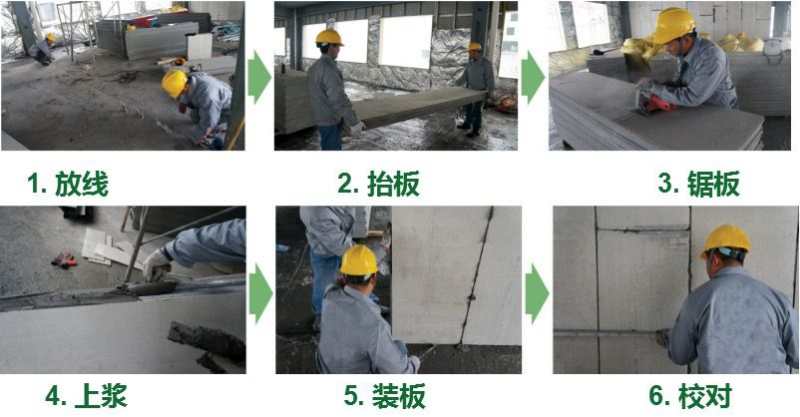 輕質(zhì)隔墻板規(guī)格及價格