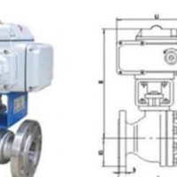 不銹鋼電動切斷球閥 ZDRR系列電動球閥